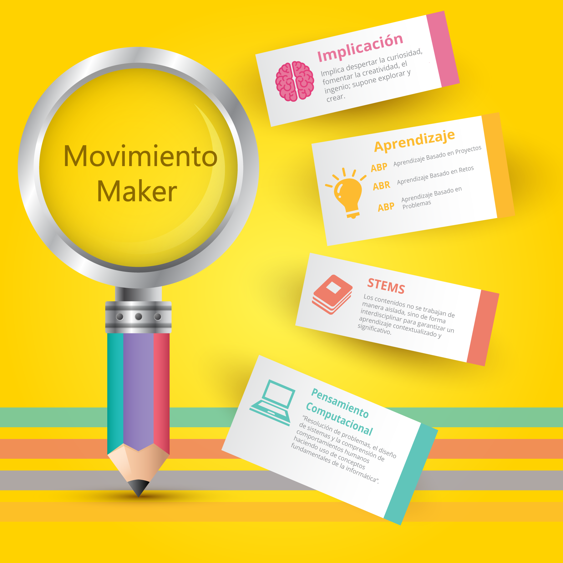 Movimiento-maker