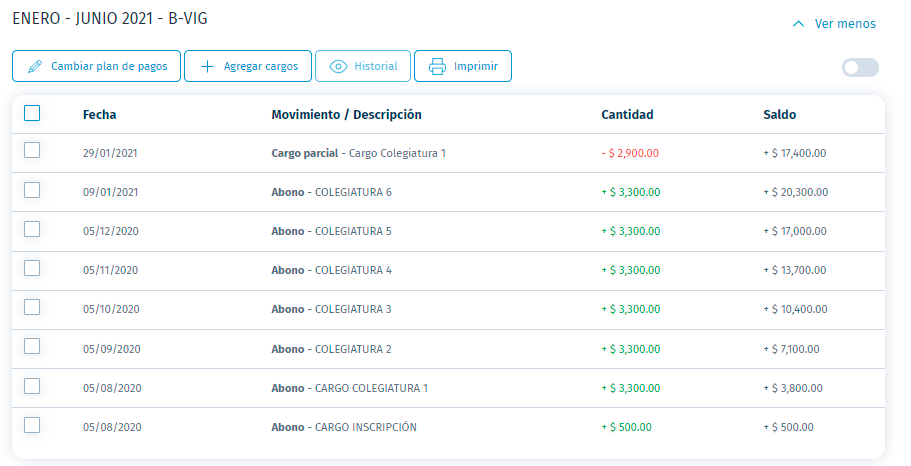 Información financiera