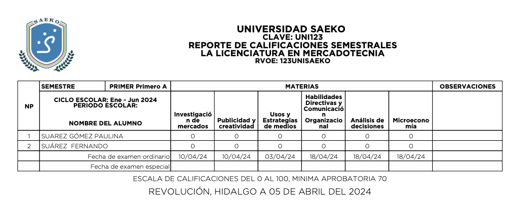 Reporte de calificaciones