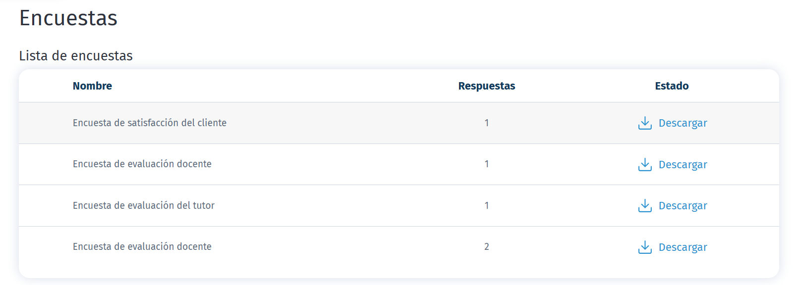 encuesta_list