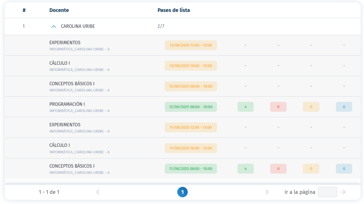 pase_lista_conden