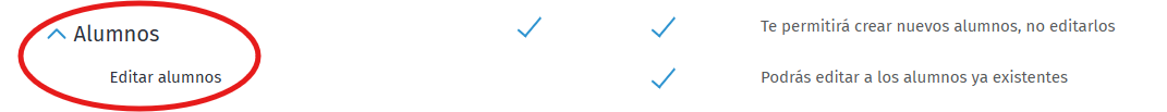 Alumno_detalles_permiso