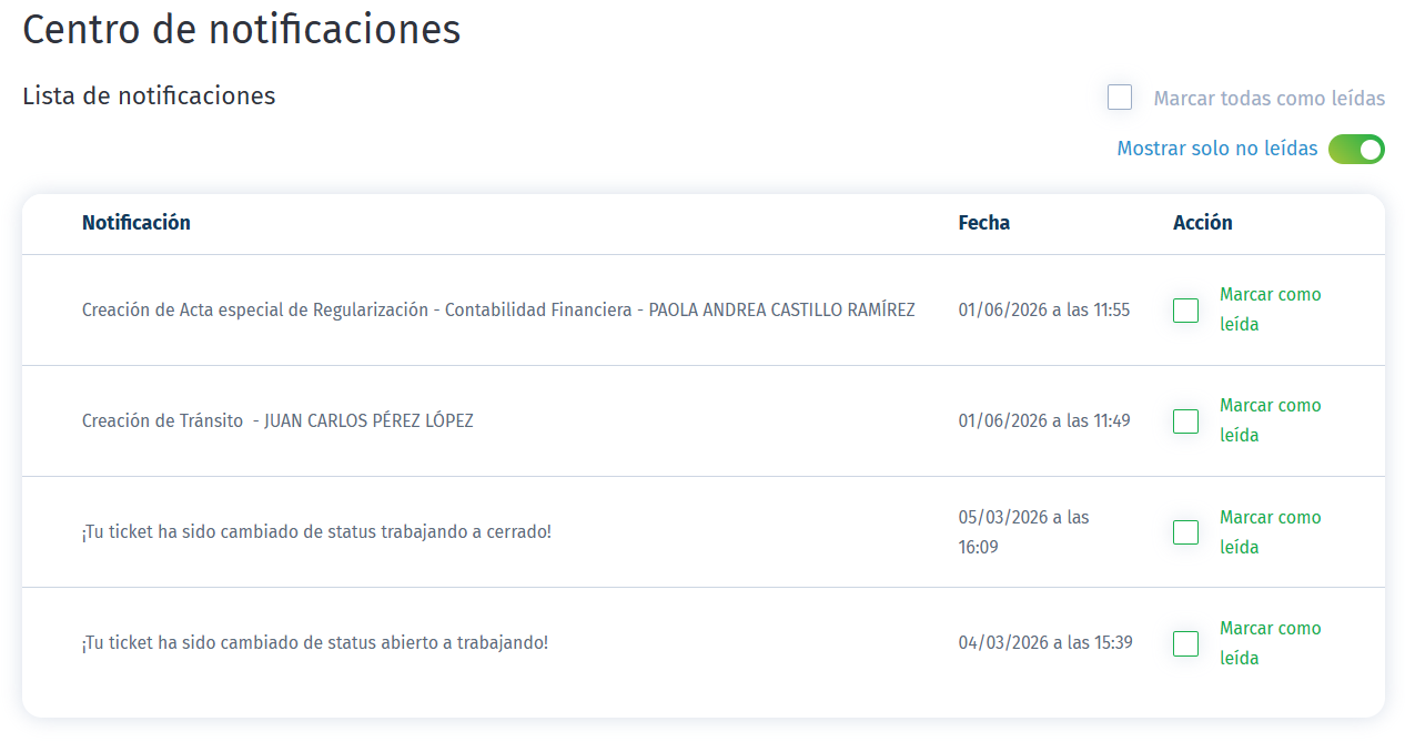 notificaciones