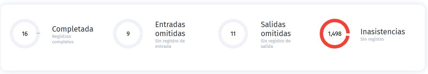 Registro_asistencia_estadísticos