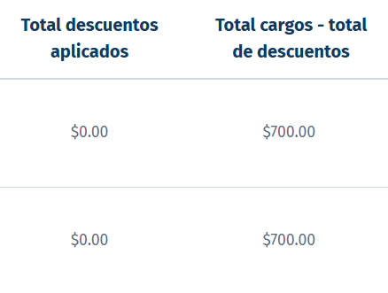 Descuentos
