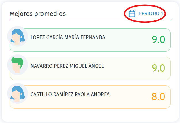 D_mejores_promedios