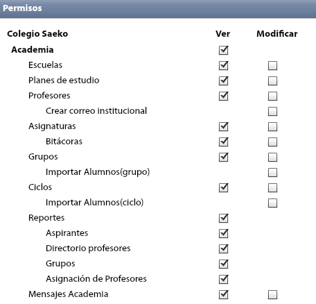 img- permisos de visualización