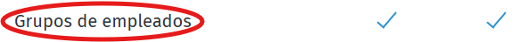 grupos_empleados_permiso