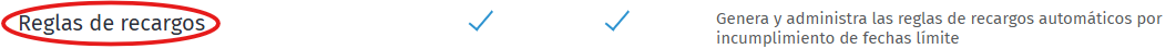 recargos_permiso