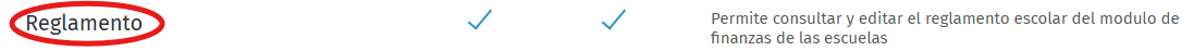 reglamento_finanzas