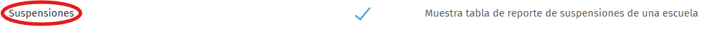 suspension_permiso